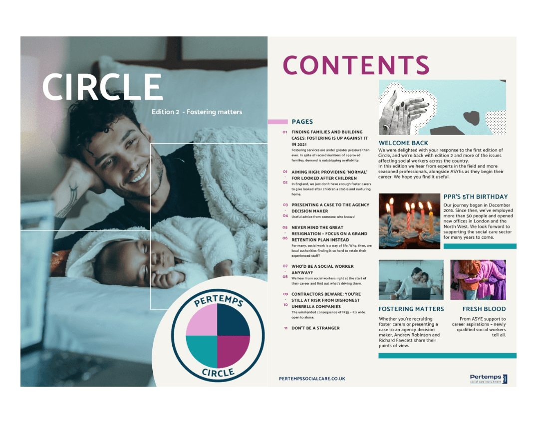 circle edition 2 contents